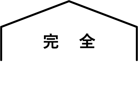 完全自由設計